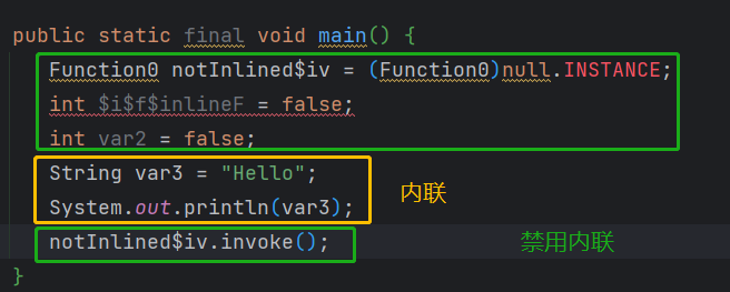 禁用内敛函数字节码